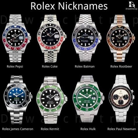 nicknames for rolex watches